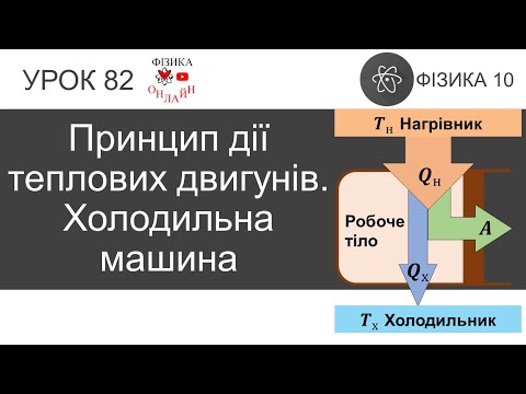 Видео: Фізика 10. Урок-презентація «Принцип дії теплових двигунів. Холодильна машина»