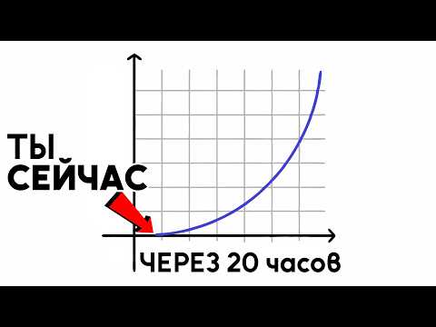 Видео: Как БЫСТРО Научиться Чему Угодно (метод 20 часов)