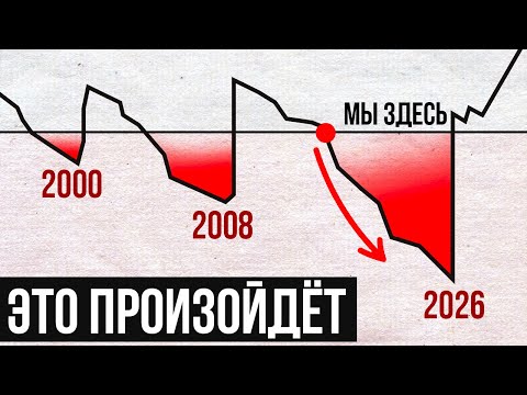 Видео: ЭТО ПРОИСХОДИТ СНОВА и никто об этом не говорит!