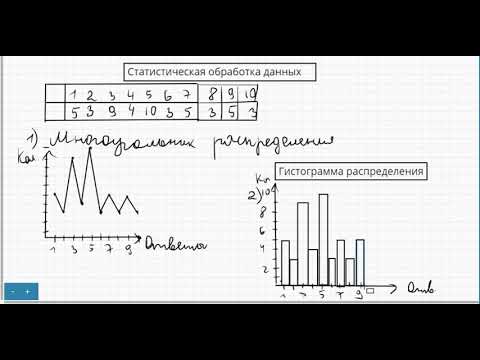 Видео: Статистическая обработка данных