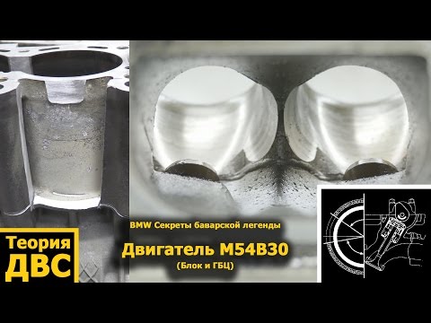 Видео: BMW Двигатель M54B30 (Блок и ГБЦ)