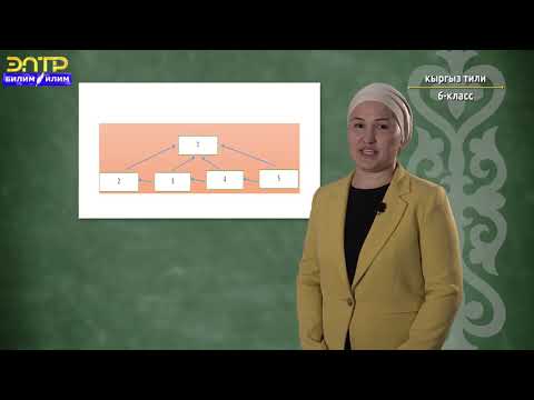 Видео: 6-класс | Кыргыз тили |  Тексттин түзүлүшү