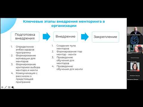 Видео: Менторинг как инструмент руководителя. Открытый вебинар 06.03.2024