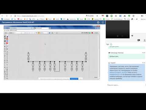 Видео: Вебинар Программное обеспечение WebSCADA-МТ. Механотроника