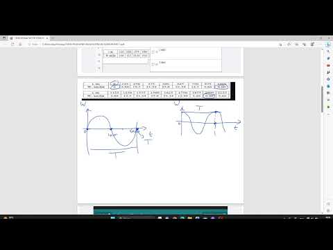 Видео: Электромагниттік тербелістер контекст 2023 тест центр сынақ