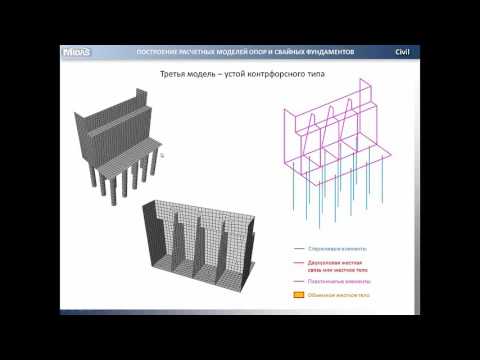 Видео: Вебинар по расчету опор мостов в midas Civil 2015 06 30