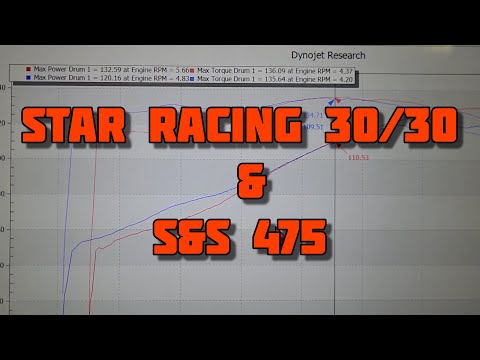 Видео: Разница между кулачками Star Racing 30/30 и S&S 475 на динамометре M8