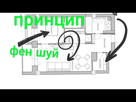 Видео: Планировка квартиры # фен шуй