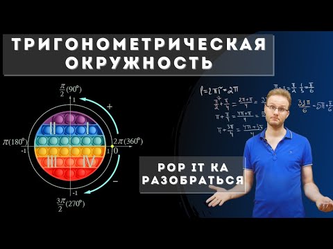 Видео: Тригонометрическая окружность