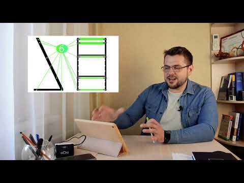 Видео: Как не переплатить за дешевый растущий стул