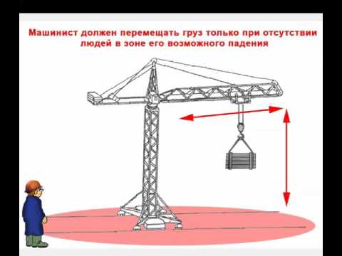 Видео: Видеоинструктаж по охране труда Машинист башенных кранов