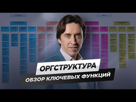 Видео: Оргструктура компании. Обзор ключевых функций департаментов / Евгений Фролов