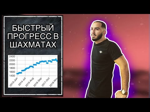 Видео: КАК ДОБИТЬСЯ ПРОГРЕССА В ШАХМАТАХ? || Пошаговый план занятий