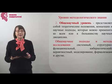 Видео: Лекция 1. Методология и методы научного исследования: предмет, круг проблем и их специфика