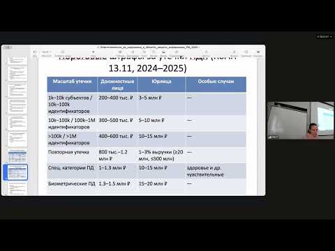 Видео: ПКСЗИ - лекция 4 (Проектирование комплексных систем защиты информации)