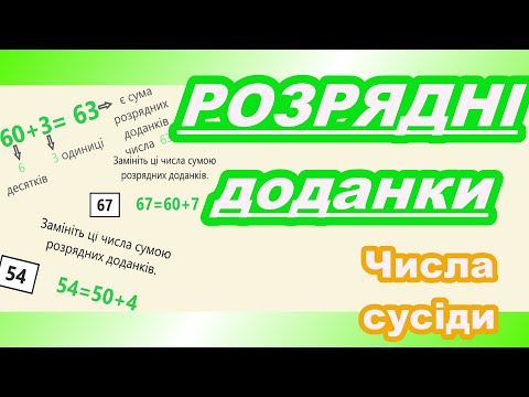 Видео: Розрядні доданки. Числа у вигляді суми розрядних доданків. Математика