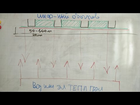 Видео: Теплый потолок или теплый пол наоборот