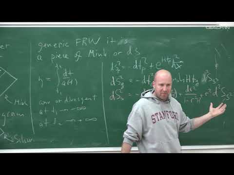 Видео: Горбенко В.В. - Free Quantum Fields in Minkowski and de Sitter Spacetimes