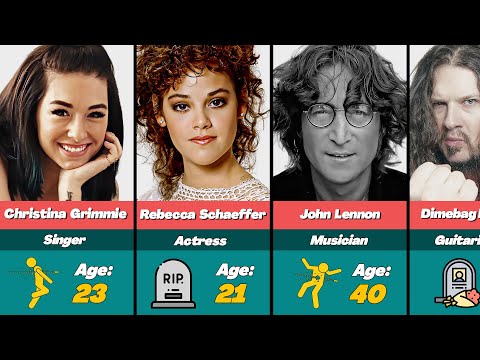 Видео: 🩸 Знаменитости, которых убили их собственные фанаты