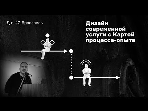 Видео: Дизайн современной услуги с Картой процесса-опыта. Выступление на Дизайн-выходных в Ярославле