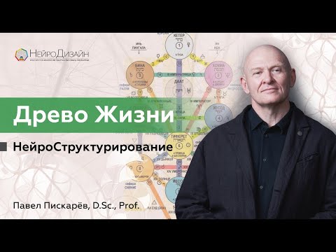 Видео: Что Такое НейроСтруктурирование? Открытое рисование / Павел Пискарёв #НейроГрафика #мышление