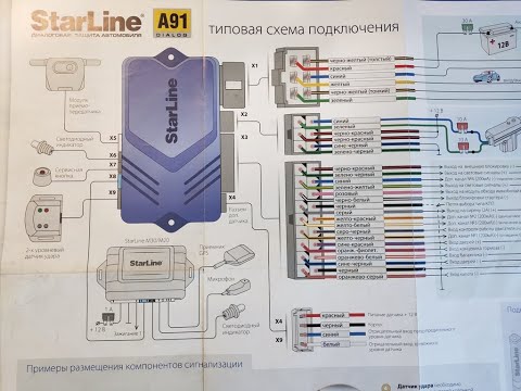 Видео: Программирование авто сигнализации Starline A91 на дистанционный запуск по тахометру.....