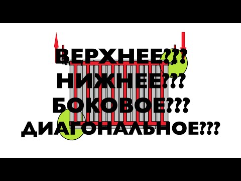 Видео: Как лучше подключить радиатор верхнее, боковое, нижнее, диагонально???