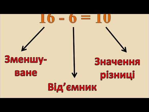 Видео: Математика, 1 клас.  Невідоме зменшуване.