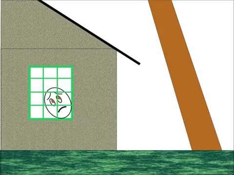 Видео: Упражнения на наклоны назад - Часть 1