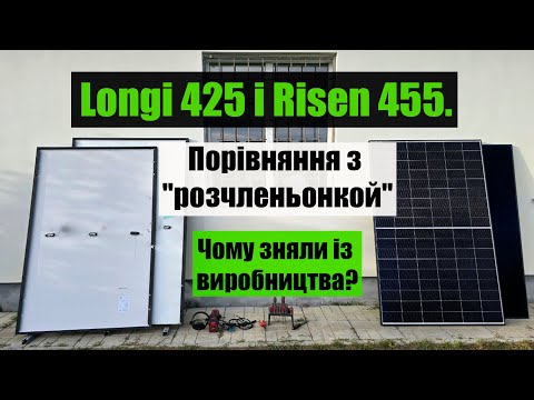 Видео: Разговор о солнечных панелях на примере Risen и Longi.