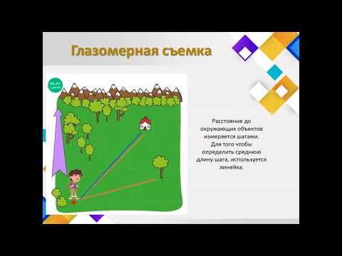 Видео: Съемка местности 5 класс