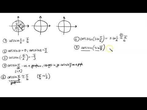 Видео: 2. Тригонометрична окръжност. Обратни тригонометрични функции