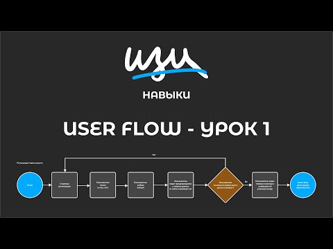 Видео: Изи навыки - User flow - Урок 1
