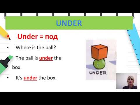Видео: II одделение - Англиски јазик - Предлози за место in, on, under