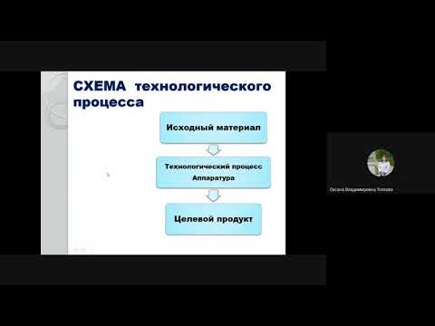 Видео: БТ_ТопковаОВ_1