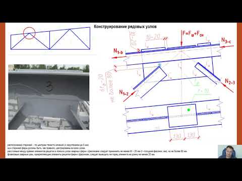 Видео: Расчёт и конструирование узлов ферм с элементами из парных уголков