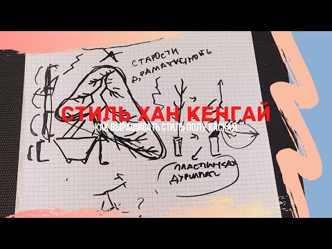 Видео: Стили бонсай. Как вырастить бонсай в стиле Хан Кенгай(Han Kengai) - "полукаскад".