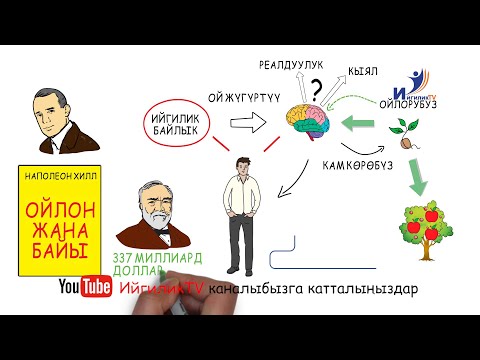 Видео: ОЙЛОН ЖАНА БАЙЫ - Наполеон Хилл | Байлыктын негизи | китепке кыскача көз жүгүртүү