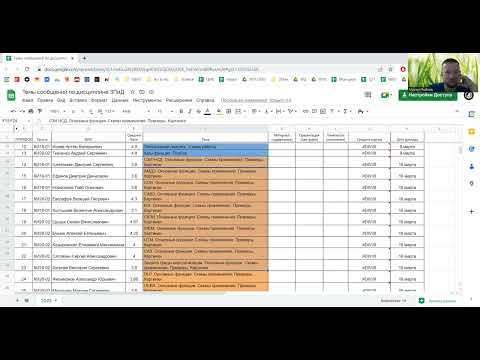 Видео: Требования к докладам по дисциплине "Защита программ и данных"