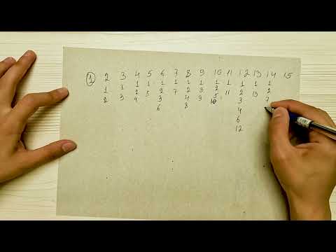 Видео: Ададхои сода ва таркиби(простые и сос.числа:prime and composite numbers) #mathematics #primenumbers