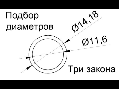 Видео: Расчет диаметра труб и насосов для водоснабжения и отопления