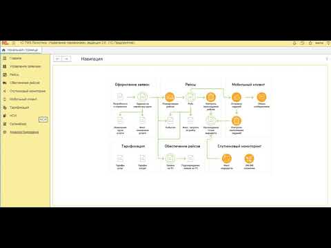 Видео: 1С TMS Логистика. Управление перевозками. Создание рейса