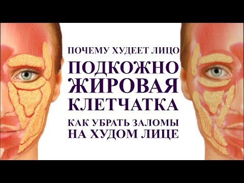 Видео: подкожно жировая клетчатка - вся правда. Как убрать заломы на худом лице. Массаж для молодости лица.