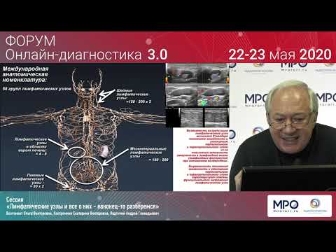 Видео: Сессия «Лимфатические узлы и все о них - наконец-то разберемся», спикер Надточий Андрей Геннадьевич