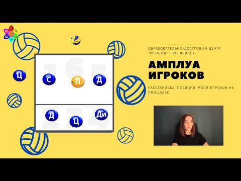Видео: Занятие "Амплуа игроков". Терентьева Юлия Викторовна