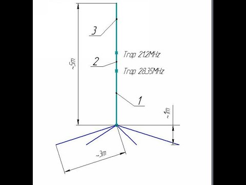 Видео: Антенна GP 10-15-20 м.