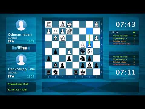 Видео: Анализ шахматной партии: Othman Jebari - Олександр Ткач, 0-1 (по ChessFriends.com)