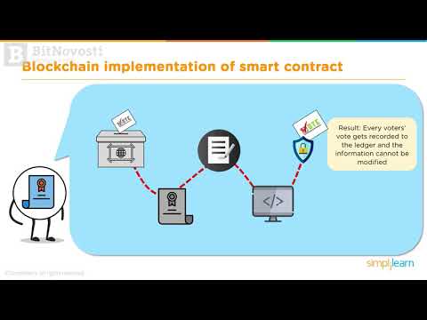 Видео: Что такое смарт-контракты? Преимущества и примеры | BitNovosti.com