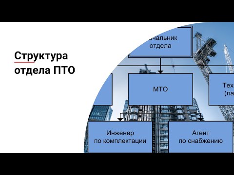 Видео: Cтруктура отдела ПТО