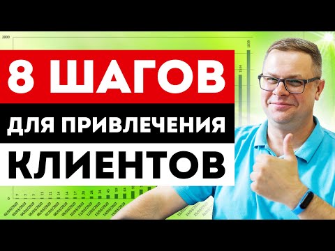 Видео: Как бесплатно привлечь клиентов через сайт? Лидген для Бизнеса и SEO продвижение сайта